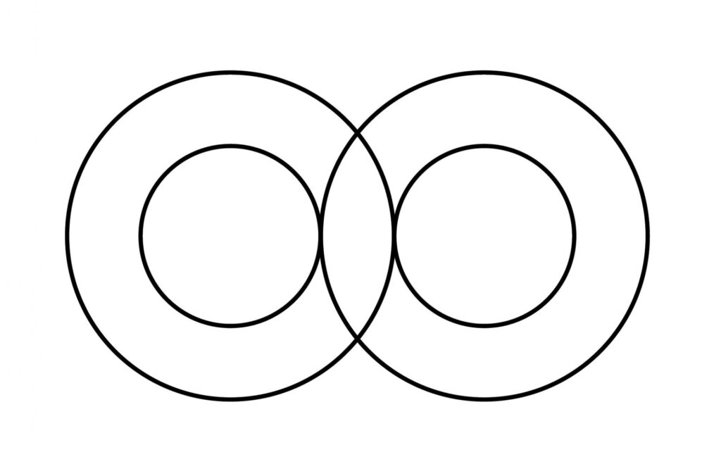The two o's of oodle